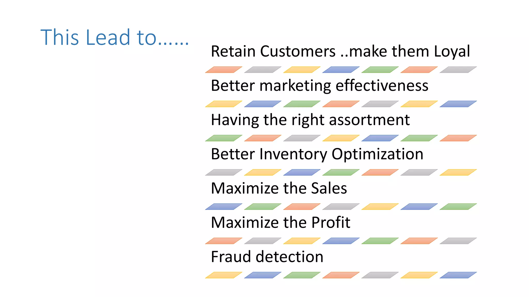 This Lead to…… Retain Customers ..make them Loyal
Better marketing effectiveness
Having the right assortment
Better Inventory Optimization
Maximize the Sales
Maximize the Profit
Fraud detection
 