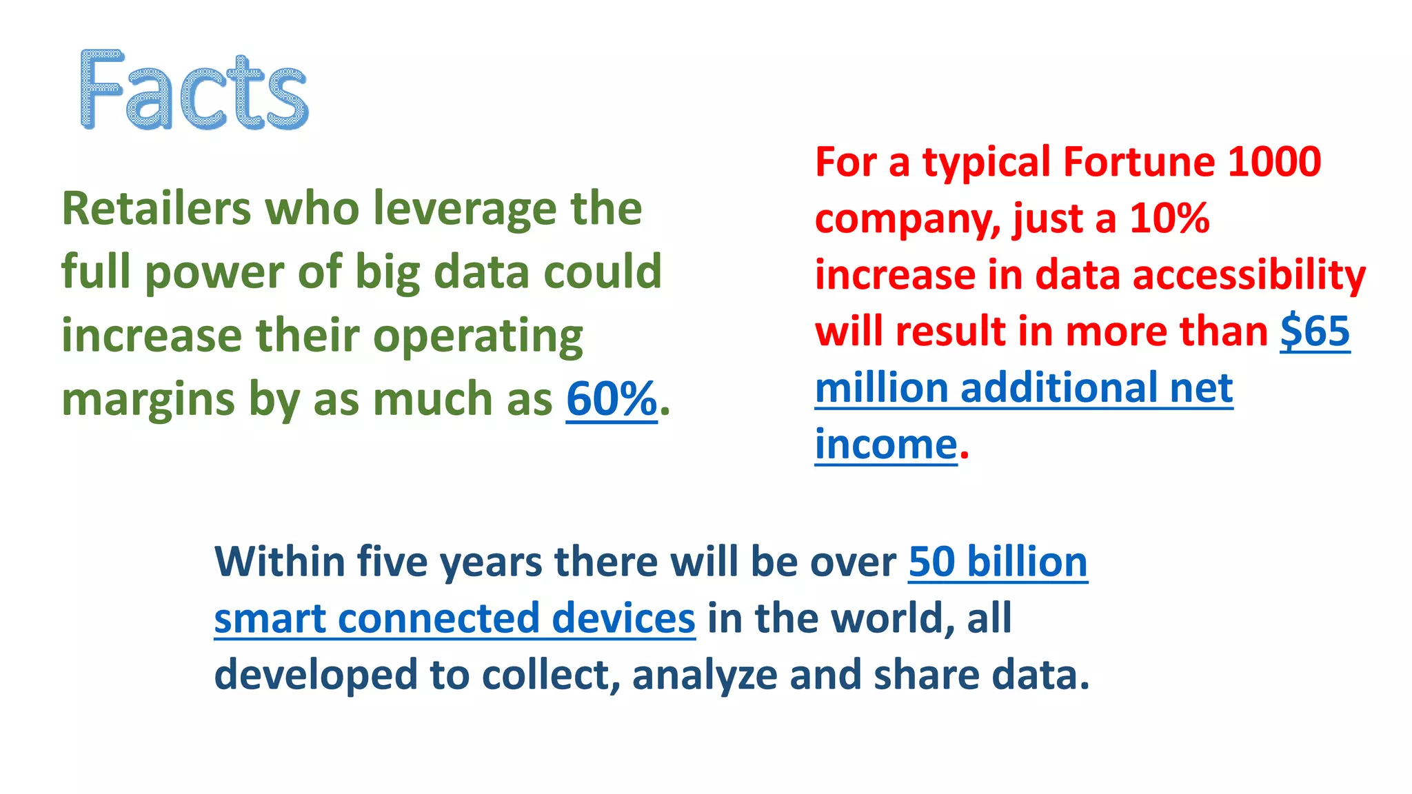 For a typical Fortune 1000
company, just a 10%
increase in data accessibility
will result in more than $65
million additional net
income.
Within five years there will be over 50 billion
smart connected devices in the world, all
developed to collect, analyze and share data.
Retailers who leverage the
full power of big data could
increase their operating
margins by as much as 60%.
 