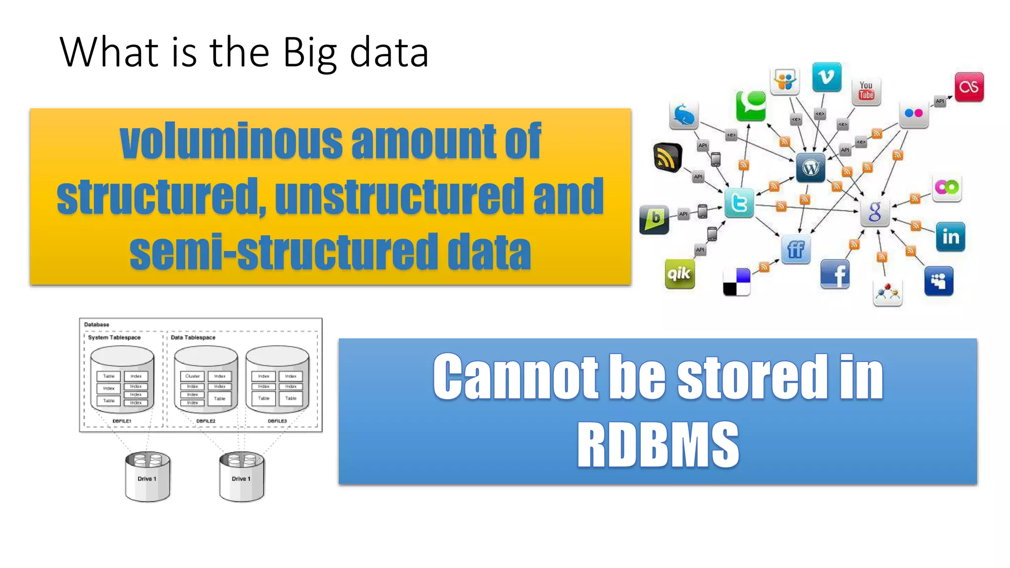 What is the Big data
voluminous amount of
structured, unstructured and
semi-structured data
 