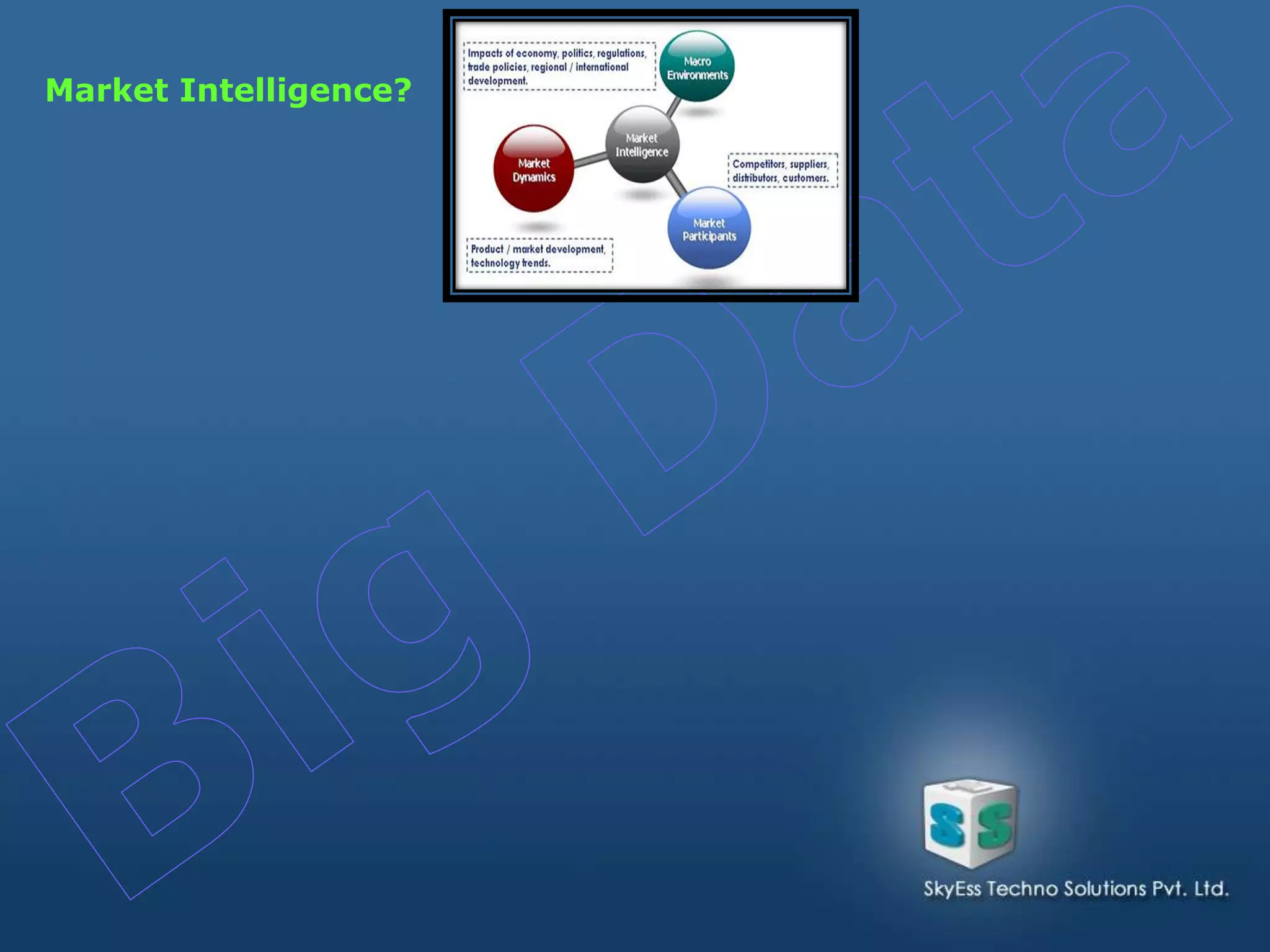 Market Intelligence?
 