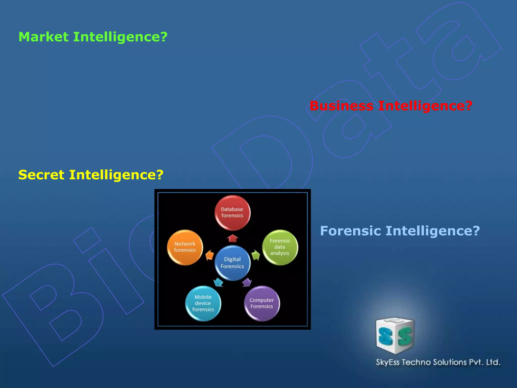 Market Intelligence?
Business Intelligence?
Secret Intelligence?
Forensic Intelligence?
 