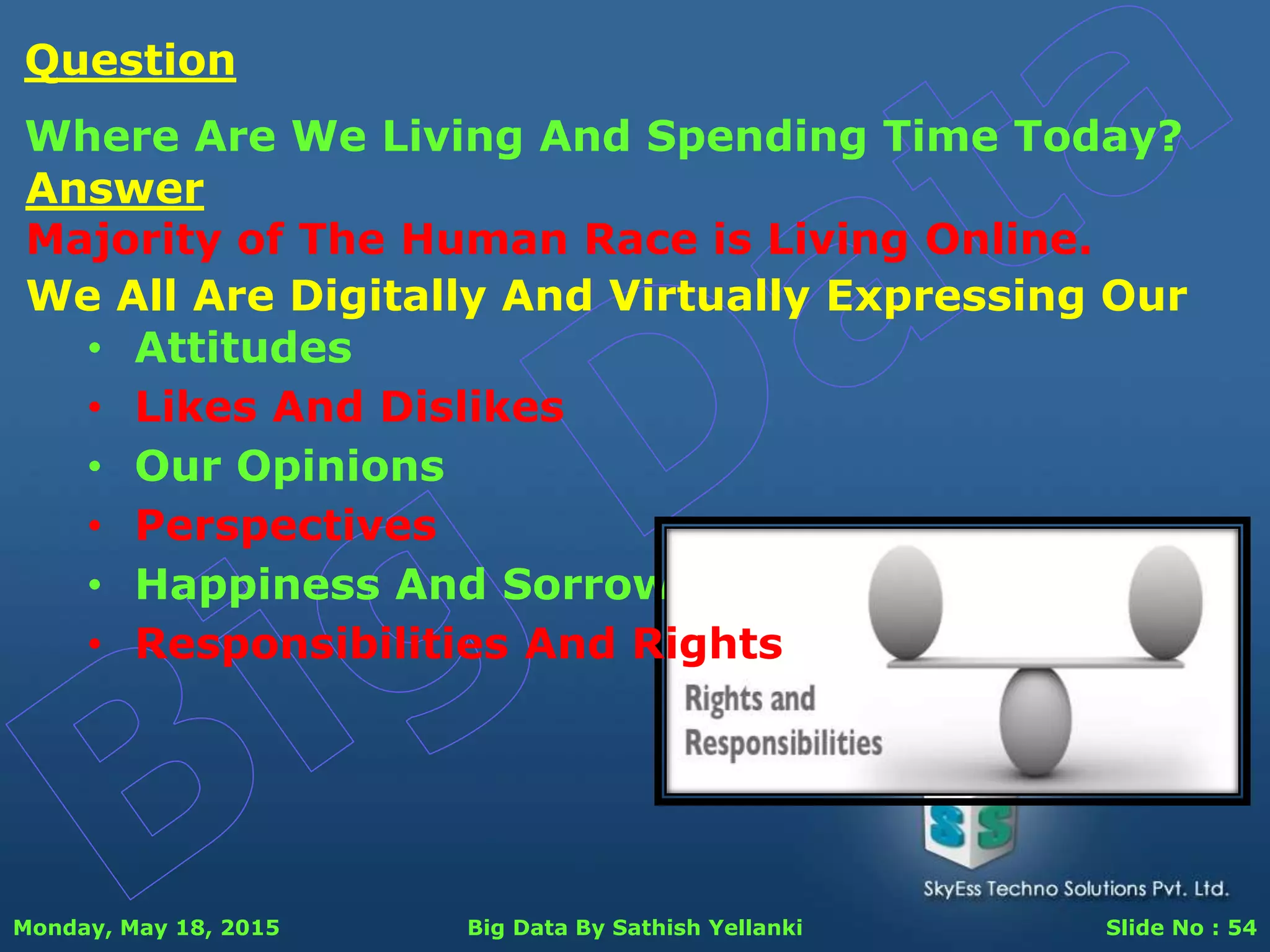 Monday, May 18, 2015 Big Data By Sathish Yellanki Slide No : 54
Answer
Majority of The Human Race is Living Online.
Question
Where Are We Living And Spending Time Today?
We All Are Digitally And Virtually Expressing Our
• Attitudes
• Likes And Dislikes
• Our Opinions
• Perspectives
• Happiness And Sorrow
• Responsibilities And Rights
 
