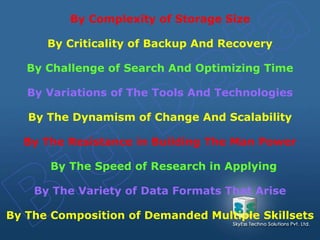 By Complexity of Storage Size
By Criticality of Backup And Recovery
By Challenge of Search And Optimizing Time
By Variations of The Tools And Technologies
By The Dynamism of Change And Scalability
By The Resistance in Building The Man Power
By The Speed of Research in Applying
By The Variety of Data Formats That Arise
By The Composition of Demanded Multiple Skillsets
 