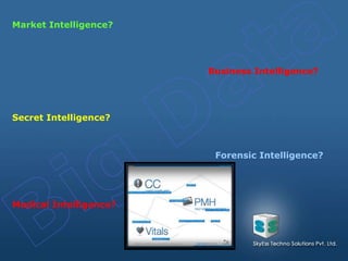Market Intelligence?
Business Intelligence?
Secret Intelligence?
Forensic Intelligence?
Medical Intelligence?
 