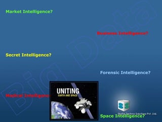 Market Intelligence?
Business Intelligence?
Secret Intelligence?
Forensic Intelligence?
Space Intelligence?
Medical Intelligence?
 