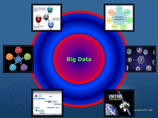 Big Data
 