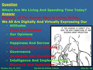 Monday, May 18, 2015 Big Data By Sathish Yellanki Slide No : 58
Answer
Majority of The Human Race is Living Online.
Question
Where Are We Living And Spending Time Today?
We All Are Digitally And Virtually Expressing Our
• Attitudes
• Likes And Dislikes
• Our Opinions
• Perspectives
• Happiness And Sorrow
• Responsibilities And Rights
• Governance
• Strategies And Standards
• Intelligence And Implementation
• Research And Application
 