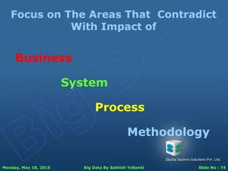 Monday, May 18, 2015 Big Data By Sathish Yellanki Slide No : 74
Focus on The Areas That Contradict
With Impact of
Business
System
Process
Methodology
 