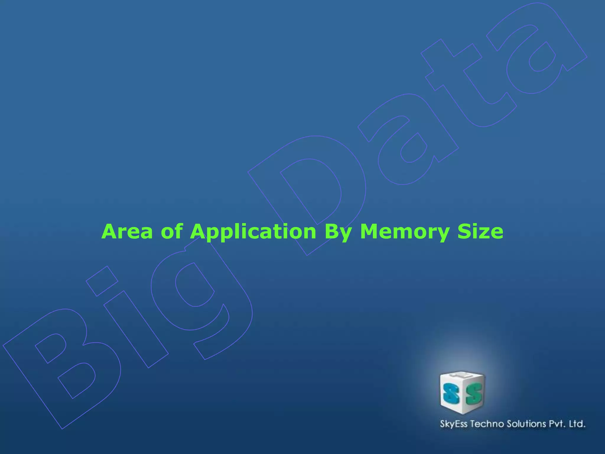 Area of Application By Memory Size
 