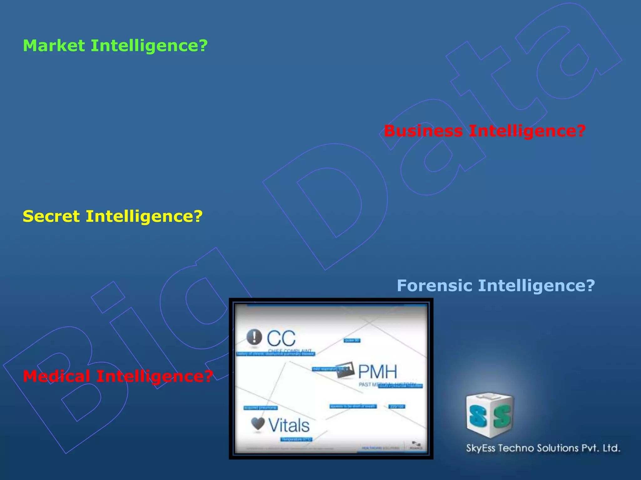Market Intelligence?
Business Intelligence?
Secret Intelligence?
Forensic Intelligence?
Medical Intelligence?
 