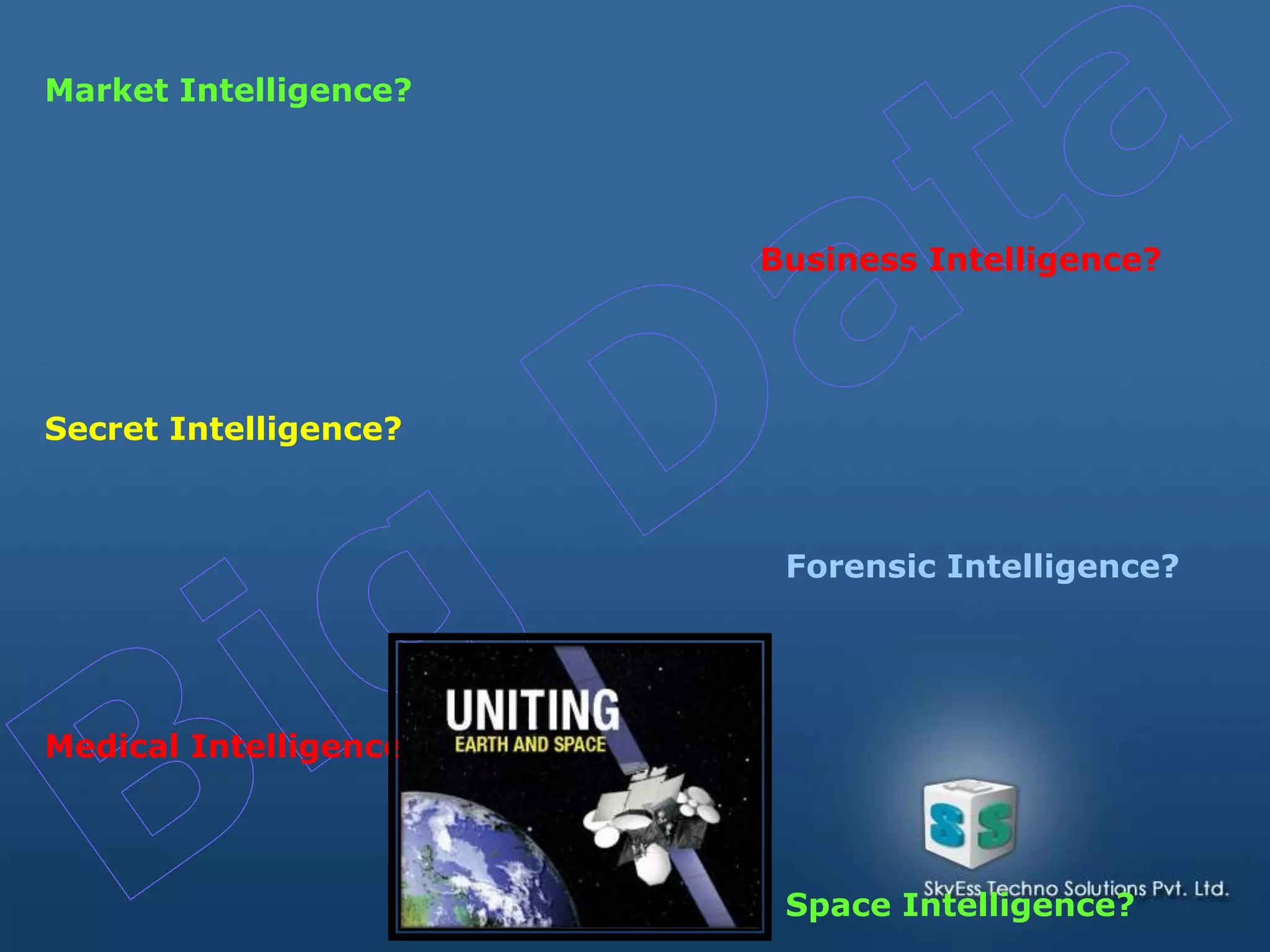 Market Intelligence?
Business Intelligence?
Secret Intelligence?
Forensic Intelligence?
Space Intelligence?
Medical Intelligence?
 