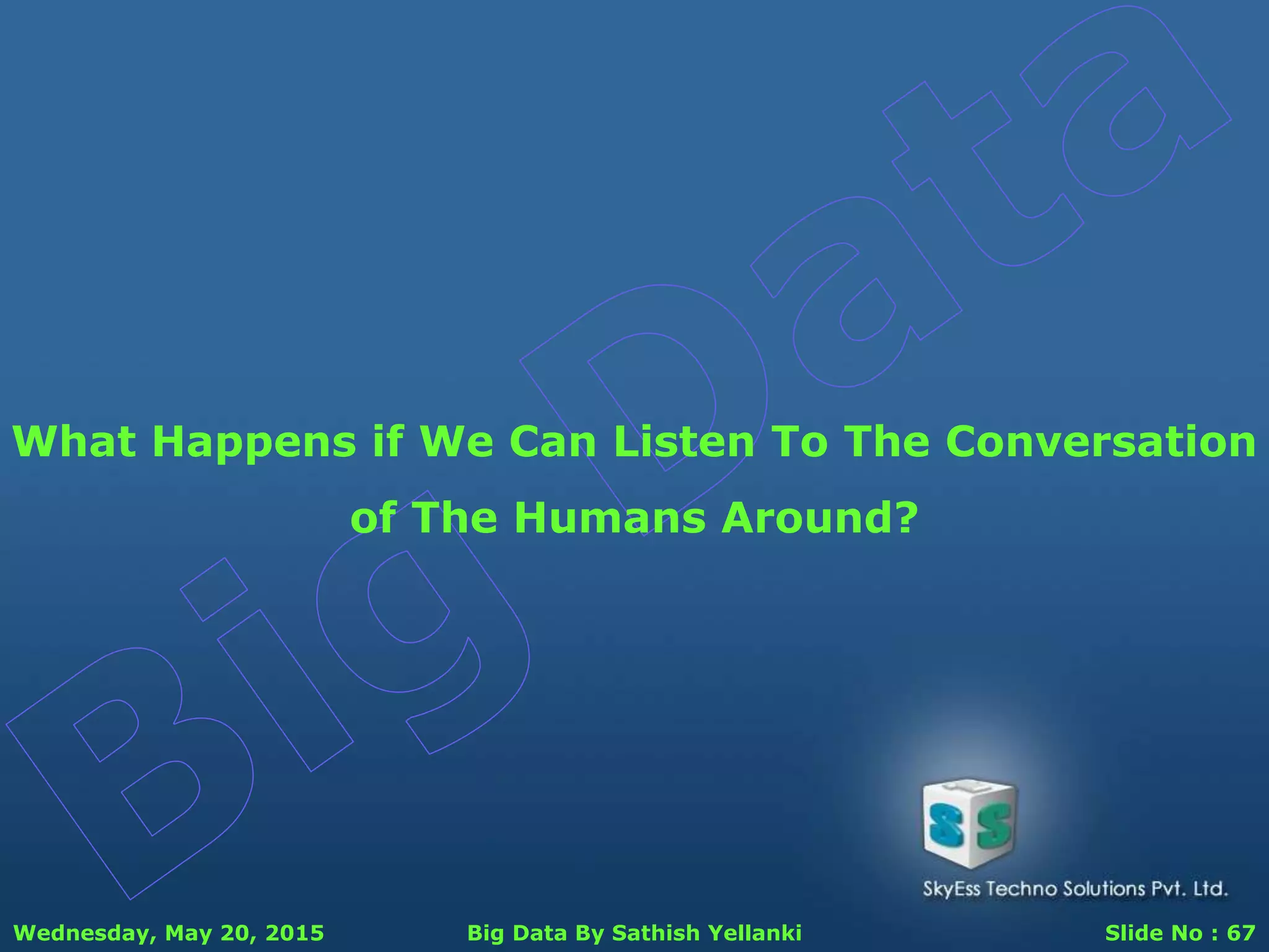 Wednesday, May 20, 2015 Big Data By Sathish Yellanki Slide No : 67
What Happens if We Can Listen To The Conversation
of The Humans Around?
 