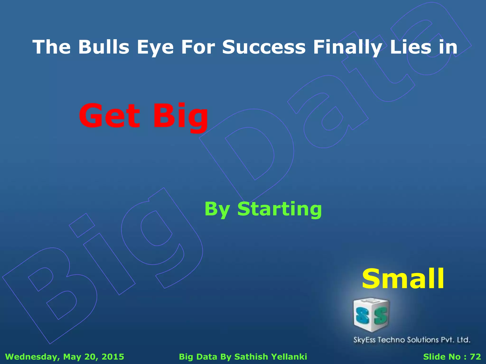 Wednesday, May 20, 2015 Big Data By Sathish Yellanki Slide No : 72
Get Big
The Bulls Eye For Success Finally Lies in
By Starting
Small
 