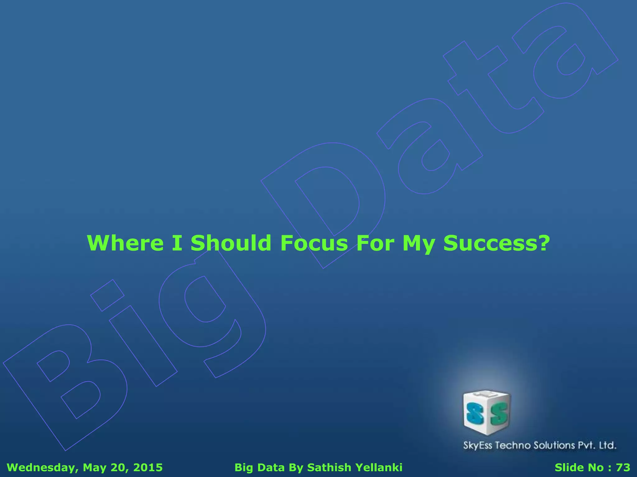 Wednesday, May 20, 2015 Big Data By Sathish Yellanki Slide No : 73
Where I Should Focus For My Success?
 