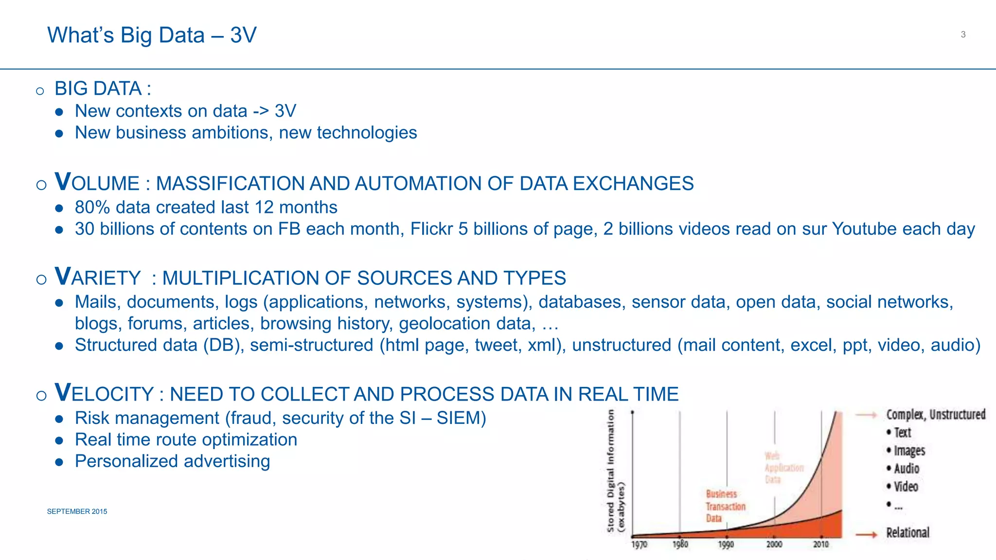COMPAGNIE PLASTIC OMNIUM
CONFIDENTIAL
What’s Big Data – 3V
SEPTEMBER 2015
3
 BIG DATA :
 New contexts on data -> 3V
 New business ambitions, new technologies
 VOLUME : MASSIFICATION AND AUTOMATION OF DATA EXCHANGES
 80% data created last 12 months
 30 billions of contents on FB each month, Flickr 5 billions of page, 2 billions videos read on sur Youtube each day
 VARIETY : MULTIPLICATION OF SOURCES AND TYPES
 Mails, documents, logs (applications, networks, systems), databases, sensor data, open data, social networks,
blogs, forums, articles, browsing history, geolocation data, …
 Structured data (DB), semi-structured (html page, tweet, xml), unstructured (mail content, excel, ppt, video, audio)
 VELOCITY : NEED TO COLLECT AND PROCESS DATA IN REAL TIME
 Risk management (fraud, security of the SI – SIEM)
 Real time route optimization
 Personalized advertising
 