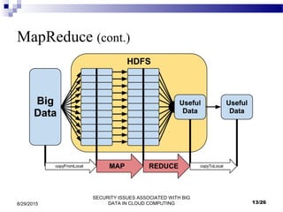 SECURITY ISSUES ASSOCIATED WITH BIG
DATA IN CLOUD COMPUTING8/29/2015
MapReduce (cont.)
13/26
 