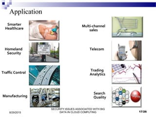 SECURITY ISSUES ASSOCIATED WITH BIG
DATA IN CLOUD COMPUTING8/29/2015
Application
17/26
Homeland
Security
Smarter
Healthcare
Multi-channel
sales
Telecom
Manufacturing
Traffic Control
Trading
Analytics
Search
Quality
 