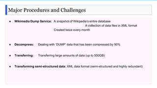 Wikipedia Data Mining | PPTX