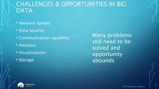 CHALLENGES & OPPORTUNITIES IN BIG
DATA
• Network Speeds
• Data Security
• Communication capability
• Analytics
• Visualizations
• Storage
Many problems
still need to be
solved and
opportunity
abounds
© 2019 Headwaters Global, llc.
 