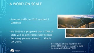 A WORD ON SCALE
• Internet traffic in 2016 reached 1
Zetabyte
• By 2020 it is projected that 1.7MB of
data will be generated every second
for every person on earth … that is
2X 2016.
2 Terrabytes of data would fill ~60
billion 32MB ipads … enough to build
the great wall of china TWICE
© 2019 Headwaters Global, llc.
 