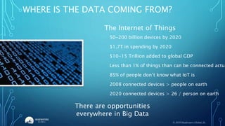 WHERE IS THE DATA COMING FROM?
The Internet of Things
50-200 billion devices by 2020
$1.7T in spending by 2020
$10-15 Trillion added to global GDP
Less than 1% of things than can be connected actua
85% of people don’t know what IoT is
2008 connected devices > people on earth
2020 connected devices > 26 / person on earth
There are opportunities
everywhere in Big Data
© 2019 Headwaters Global, llc.
 
