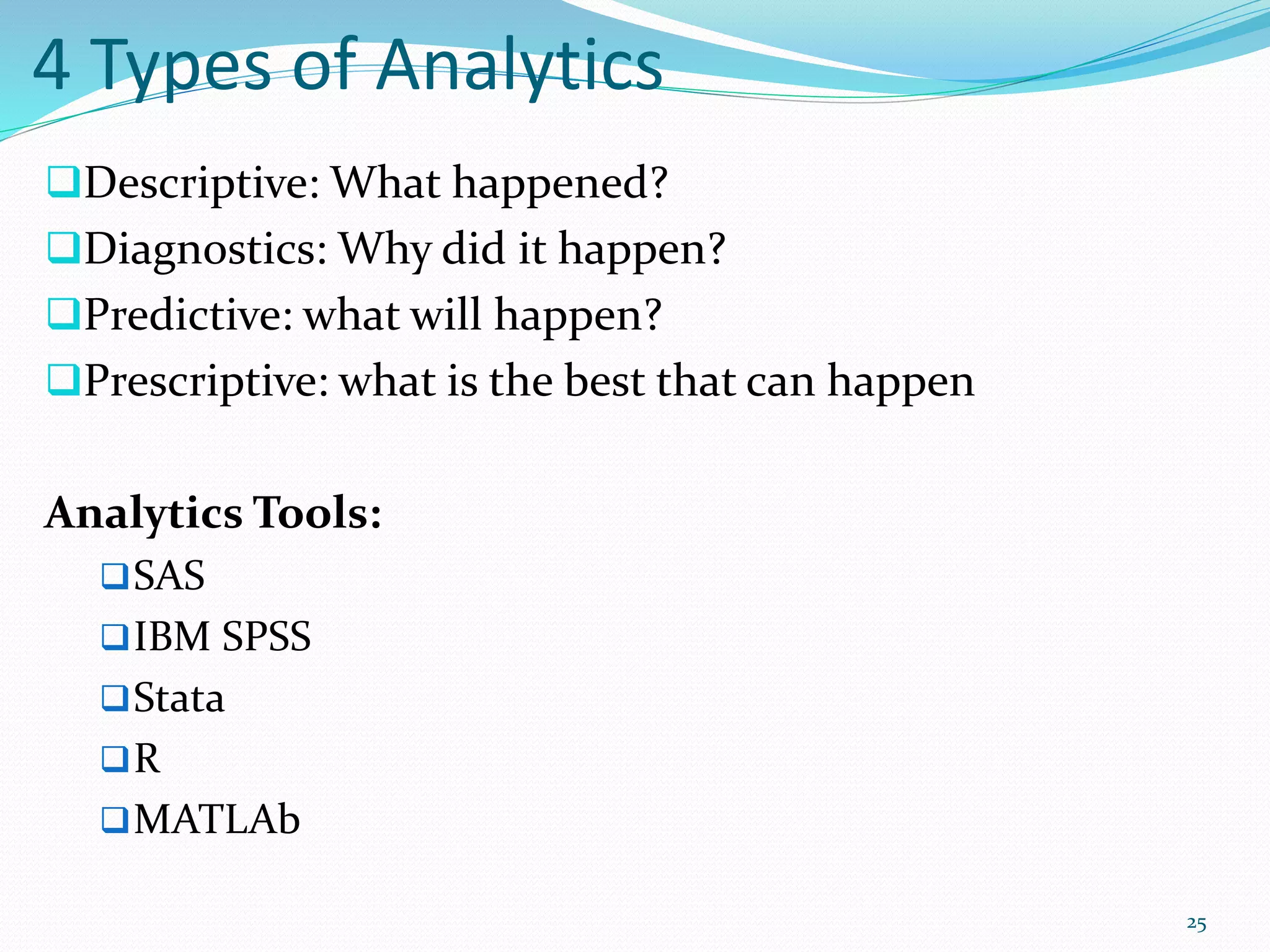 4 Types of Analytics
Descriptive: What happened?
Diagnostics: Why did it happen?
Predictive: what will happen?
Prescriptive: what is the best that can happen
Analytics Tools:
SAS
IBM SPSS
Stata
R
MATLAb
25
 