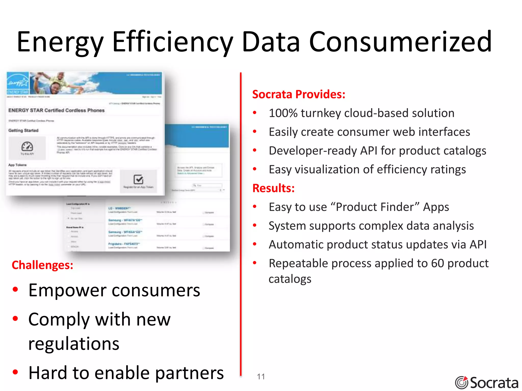Energy Efficiency Data Consumerized
                            Socrata Provides:
                            • 100% turnkey cloud-based solution
                            • Easily create consumer web interfaces
                            • Developer-ready API for product catalogs
                            • Easy visualization of efficiency ratings
                            Results:
                            • Easy to use “Product Finder” Apps
                            • System supports complex data analysis
                            • Automatic product status updates via API
Challenges:                 • Repeatable process applied to 60 product
                               catalogs
• Empower consumers
• Comply with new
  regulations
• Hard to enable partners   11
 