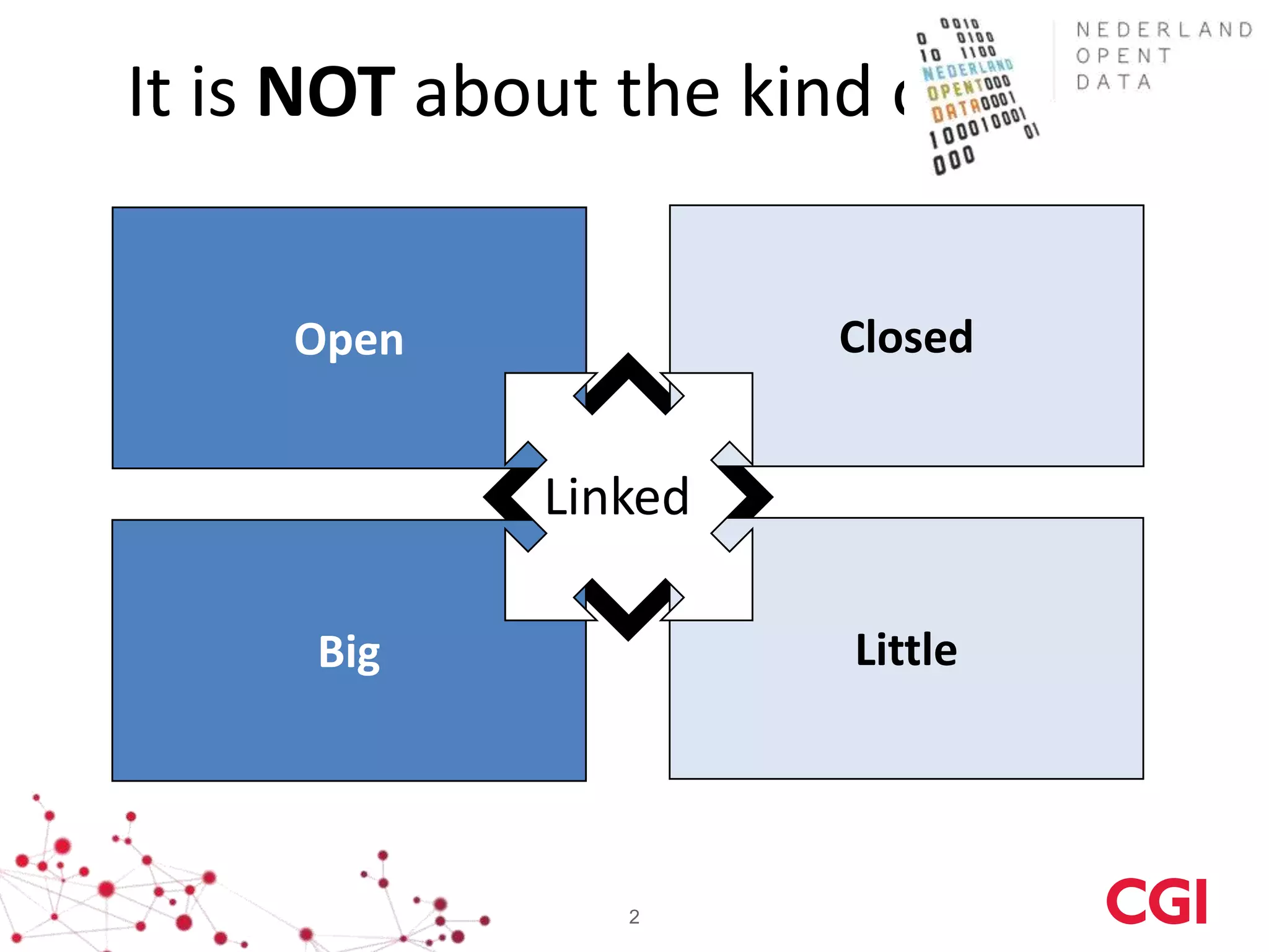 It is NOT about the kind of DATA


     Open             Closed

               Raw
             Linked
               Data

      Big             Little




                2
 