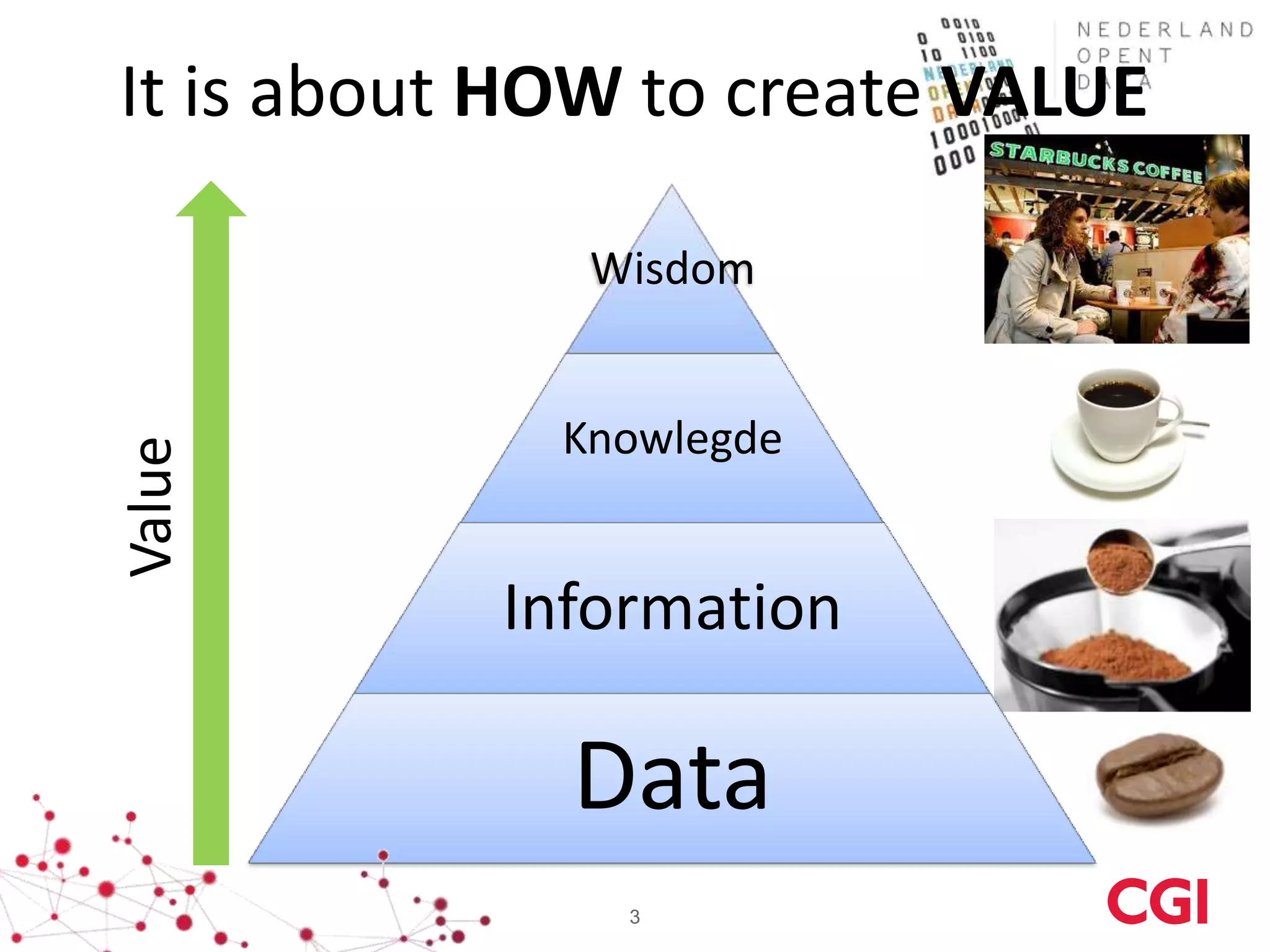 It is about HOW to create VALUE

              Wisdom


             Knowlegde
Value




           Information

             Data
               3
 