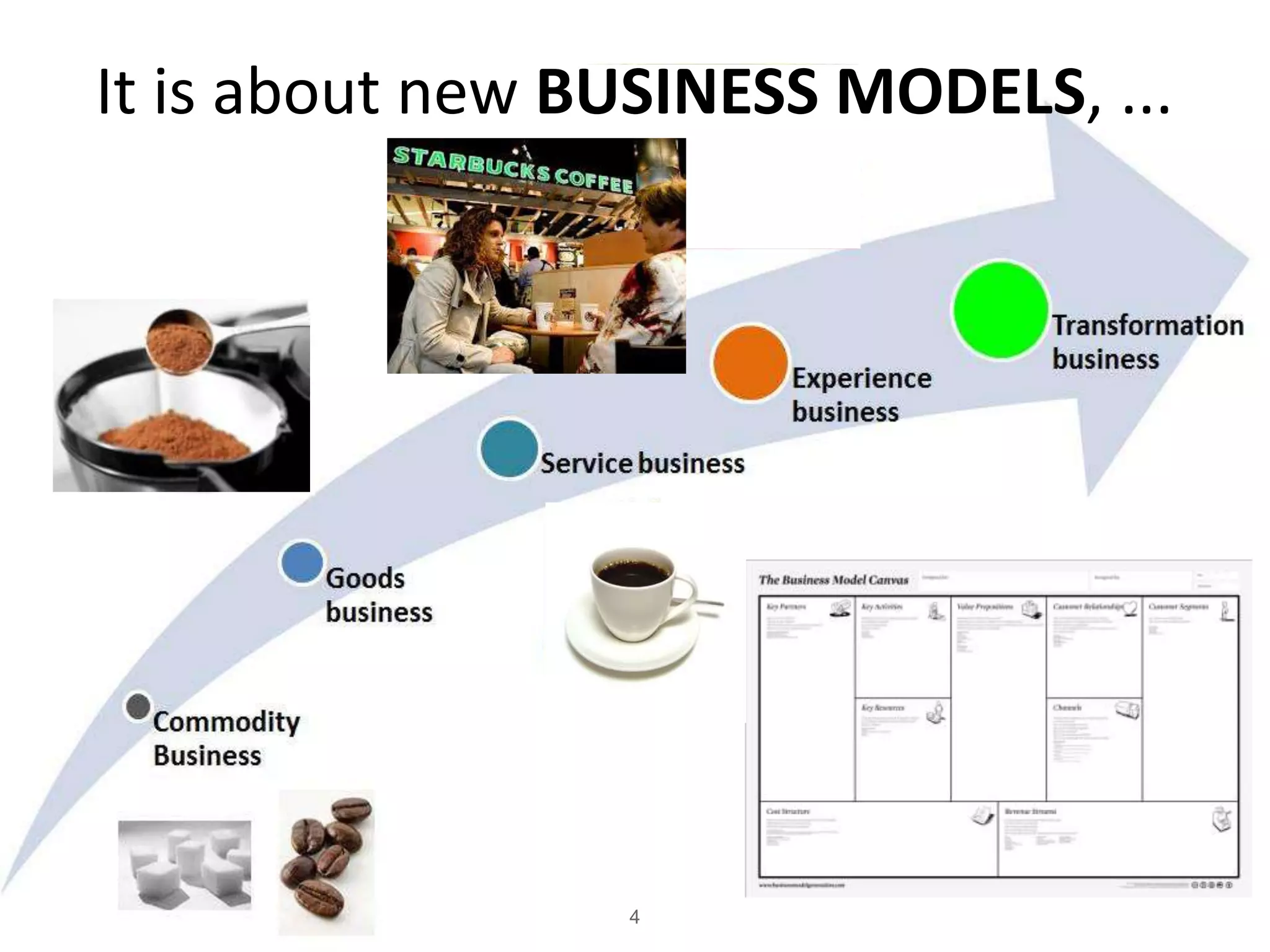 It is about new BUSINESS MODELS, ...




                 4
 