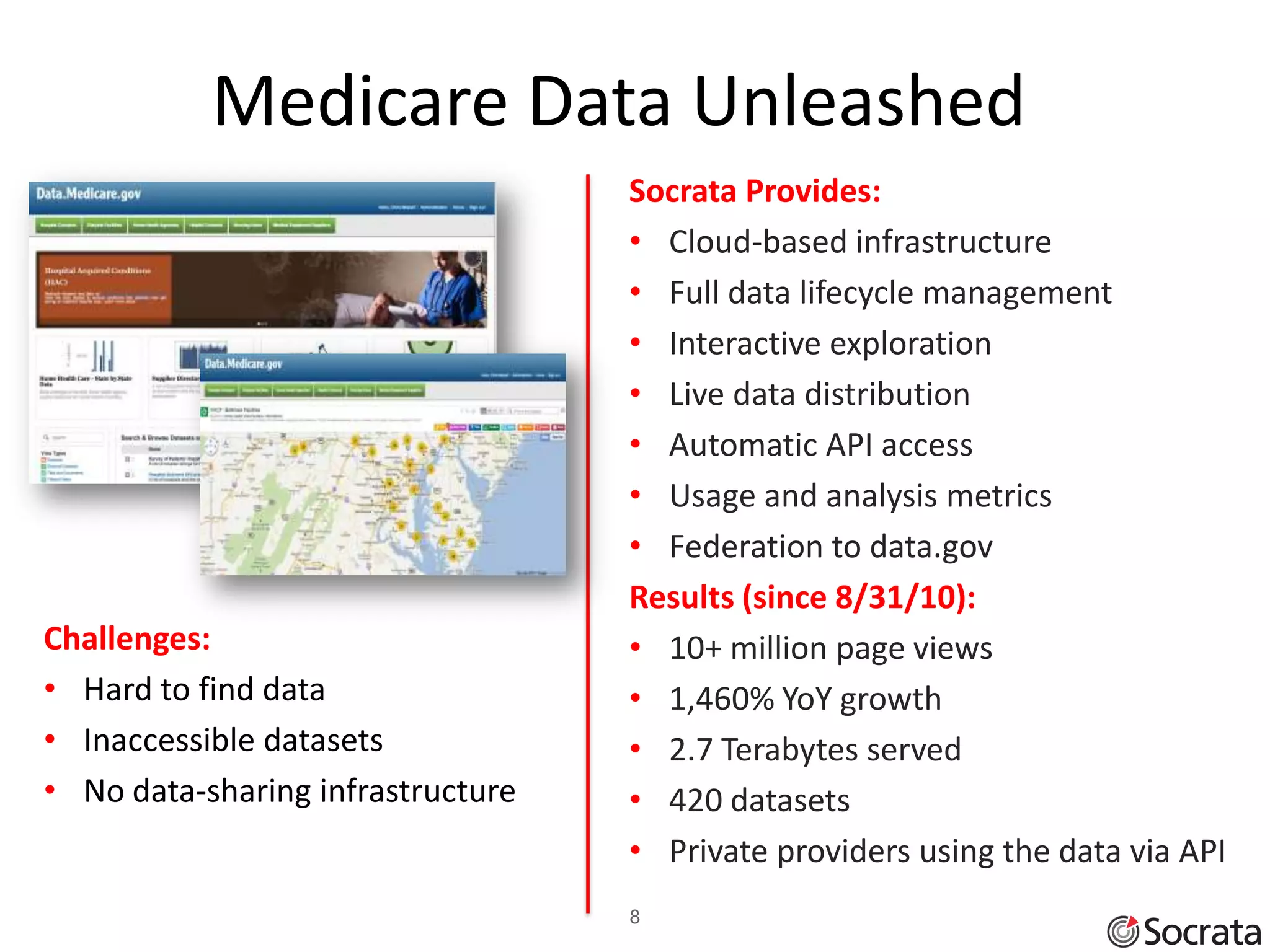 Medicare Data Unleashed                                       8

                                   Socrata Provides:
                                   • Cloud-based infrastructure
                                   • Full data lifecycle management
                                   • Interactive exploration
                                   • Live data distribution
                                   • Automatic API access
                                   • Usage and analysis metrics
                                   • Federation to data.gov
                                   Results (since 8/31/10):
Challenges:                        • 10+ million page views
• Hard to find data                • 1,460% YoY growth
• Inaccessible datasets            • 2.7 Terabytes served
• No data-sharing infrastructure   • 420 datasets
                                   • Private providers using the data via API
                                   8
 