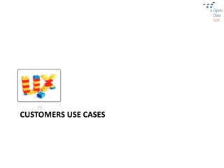 CUSTOMERS USE CASES
 