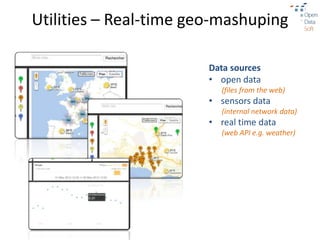 Utilities – Real-time geo-mashuping

                        Data sources
                        • open data
                           (files from the web)
                        • sensors data
                           (internal network data)
                        • real time data
                           (web API e.g. weather)
 