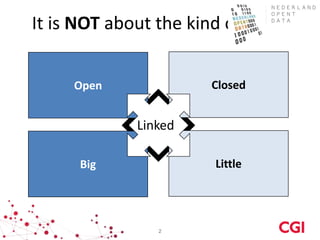 It is NOT about the kind of DATA


     Open             Closed

               Raw
             Linked
               Data

      Big             Little




                2
 