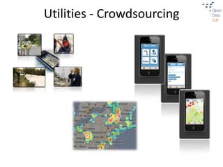 Utilities - Crowdsourcing
 