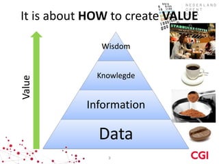 It is about HOW to create VALUE

              Wisdom


             Knowlegde
Value




           Information

             Data
               3
 