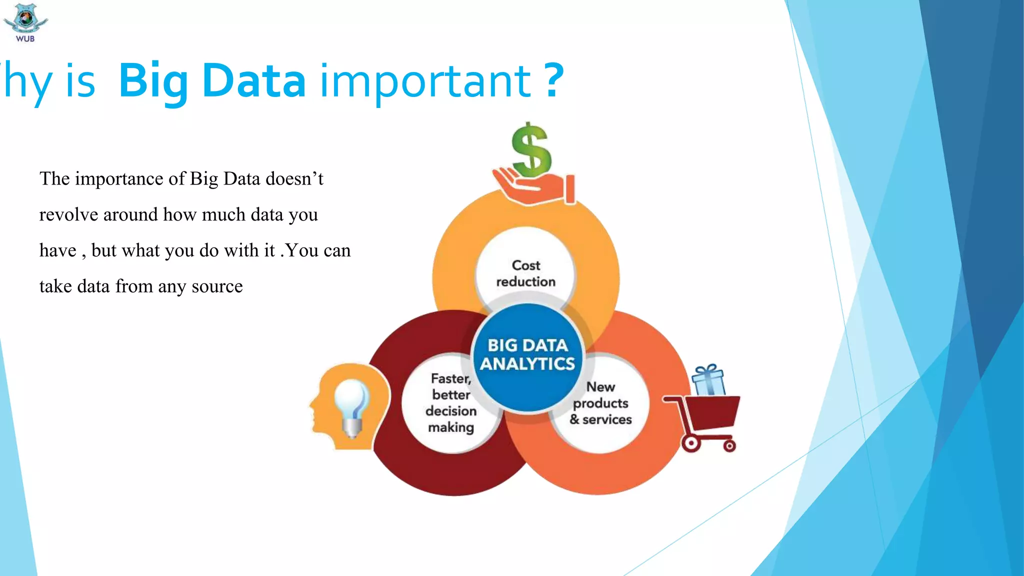 Why is Big Data important ?
The importance of Big Data doesnât
revolve around how much data you
have , but what you do with it .You can
take data from any source