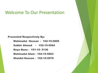 Welcome To Our Presentation
Presented Respectively By:
1. Mahmudul Hassan - 152-15-5809
2. Sabbir Ahmed - 152-15-5564
3. Keya Banu - 151-15- 5136
4. Mahmudul Alam - 152-15-5663
5. Shaidul Hassan - 152-15-5979
 