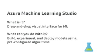 Azure Machine Learning Studio
What is it?
Drag-and-drop visual interface for ML
What can you do with it?
Build, experiment, and deploy models using
pre-configured algorithms
 