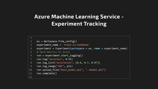 Azure Machine Learning Service -
Experiment Tracking
 