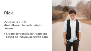Rick
•	Specializes in R
•	Not allowed to push data to 	
Azure
Create personalized treatment
based on individual health data
 