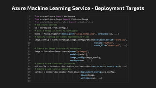 Azure Machine Learning Service - Deployment Targets
 