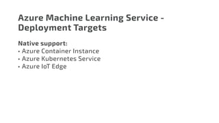 Azure Machine Learning Service -
Deployment Targets
Native support:
•	Azure Container Instance
•	Azure Kubernetes Service
•	Azure IoT Edge
 