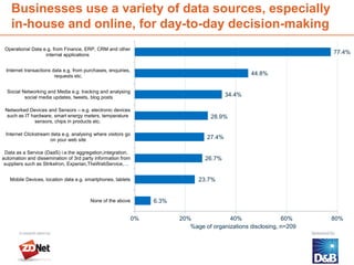 Businesses use a variety of data sources, especially
    in-house and online, for day-to-day decision-making
 Operational Data e.g. from Finance, ERP, CRM and other
                   internal applications                                                                               77.4%


 Internet transactions data e.g. from purchases, enquiries,
                        requests etc.                                                              44.8%


  Social Networking and Media e.g. tracking and analysing
          social media updates, tweets, blog posts                                         34.4%

 Networked Devices and Sensors – e.g. electronic devices
  such as IT hardware, smart energy meters, temperature                              28.9%
              sensors, chips in products etc.

 Internet Clickstream data e.g. analysing where visitors go
                      on your web site                                             27.4%

 Data as a Service (DaaS) i.e.the aggregation,integration,
automation and dissemination of 3rd party information from                         26.7%
 suppliers such as StrikeIron, Experian,TheWebService,…


   Mobile Devices, location data e.g. smartphones, tablets                      23.7%


                                        None of the above          6.3%

                                                              0%          20%              40%                 60%     80%
                                                                             %age of organizations disclosing, n=209



      12
 