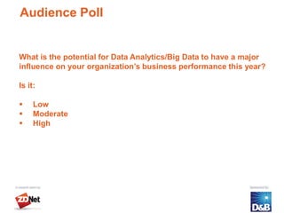 Audience Poll


What is the potential for Data Analytics/Big Data to have a major
influence on your organization’s business performance this year?

Is it:

    Low
    Moderate
    High
 