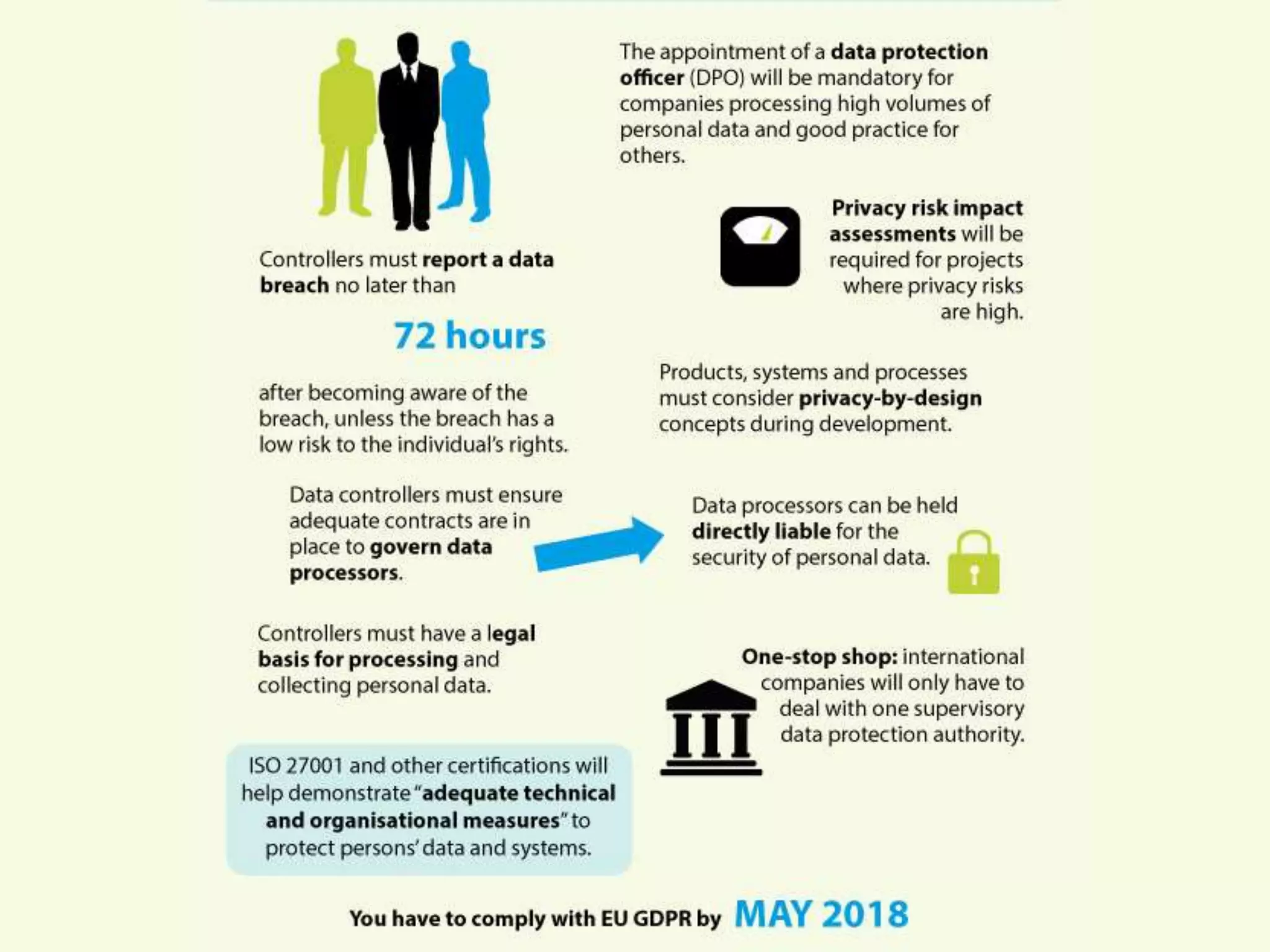 © mick yates 2017 page 14
 