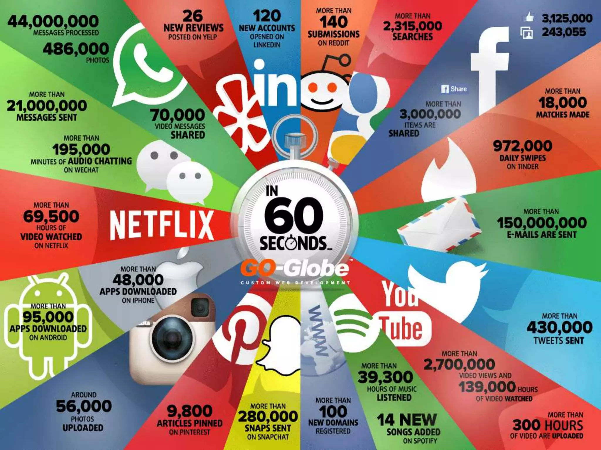 © mick yates 2017 page 3
 