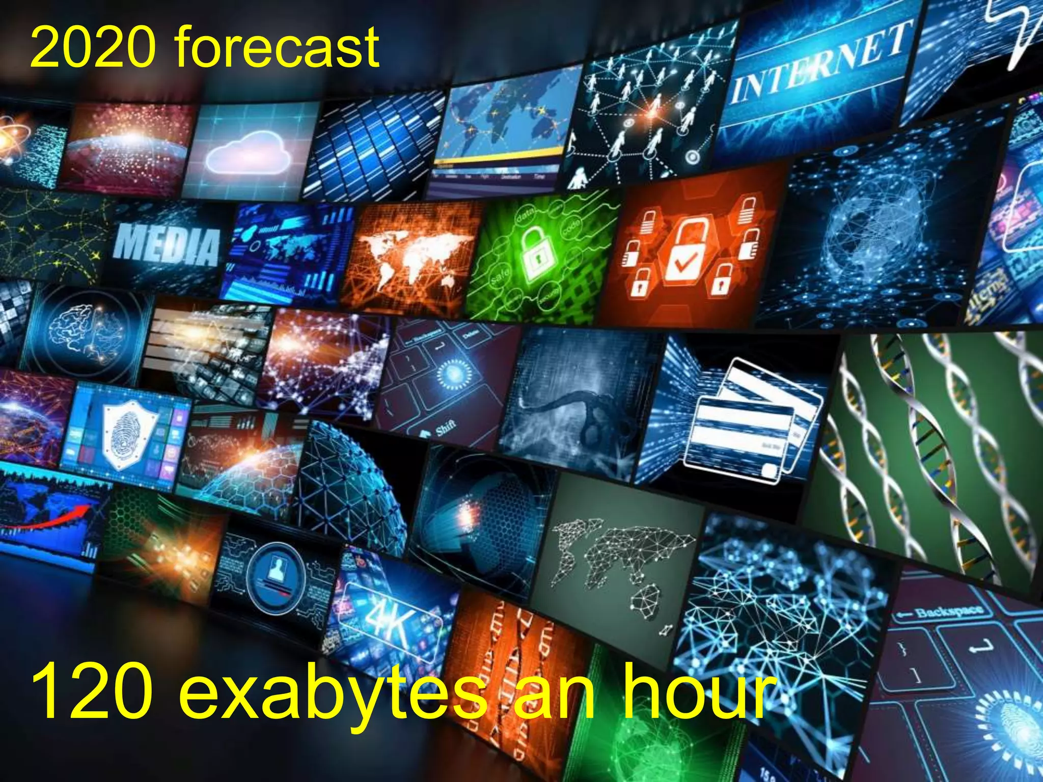 © mick yates 2017 page 5
120 exabytes a day
2020 forecast
 