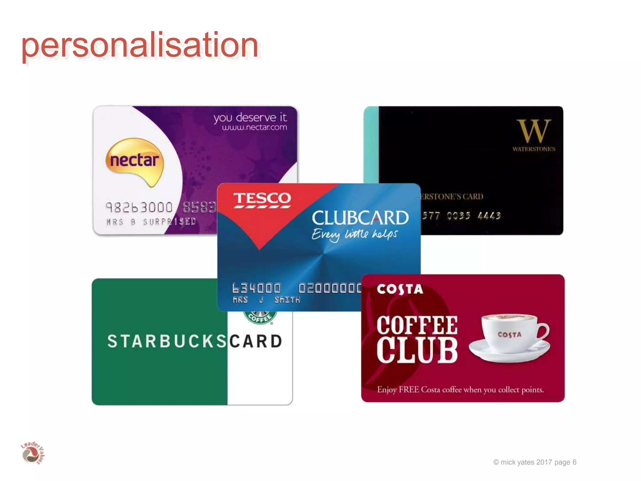 © mick yates 2017 page 6
personalisation
 