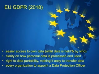 © mick yates 2017 page 12
• easier access to own data (what data is held & by who)
• clarity on how personal data is processed and used
• right to data portability, making it easy to transfer data
• every organization to appoint a Data Protection Officer
EU GDPR (2018)
 